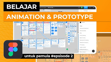 Belajar Animation & Prototype pada Figma untuk PEMULA..!!
