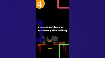 Advantages of Learning Web Development in Marathi. #webdevelopment  #html  #css  #marathi #java