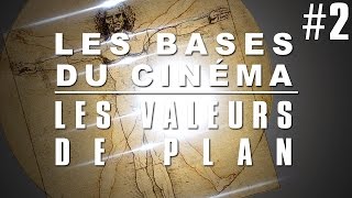 The Basics of Cinema # 2  The Values ​​of a Shots