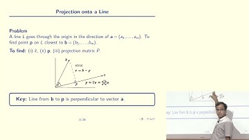 orthogonal complements #swayamprabha #ch36sp