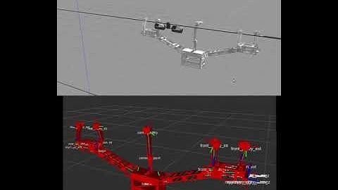 DRoILT simulation (Gazebo - ROS) + Rviz