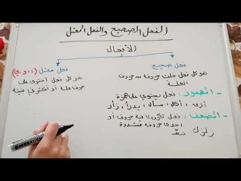 الفعل الصحيح و الفعل المعتل الصف الاول الثانوي