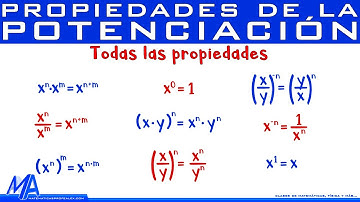 Propiedades de la potenciación | Todas las propiedades