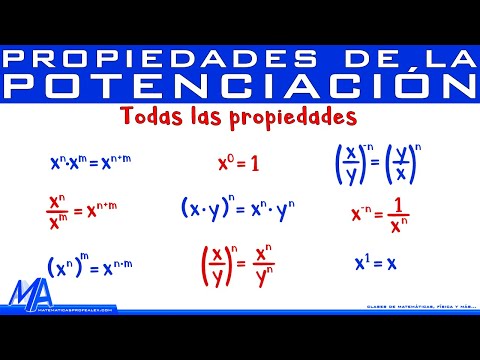 Vídeo: Quin és el valor de la quarta potència de deu?