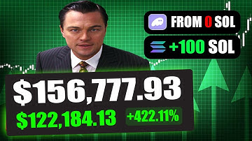 I Turn 1 SOL Into 30 SOL Launch a Meme Coin and Rug Pull