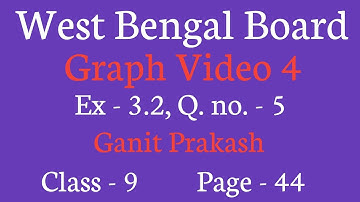 Graph Part 4 | WB Class 9 Math Exercise 3.2 | WBBSE Class IX Math Chapter 3 | WB CLASS 9 Graph |
