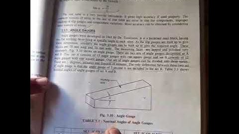 Angle Gauges (angular measurement)