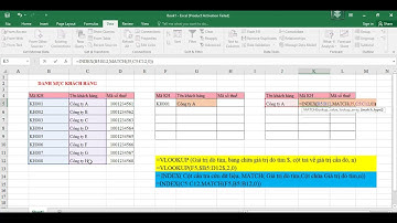 Bài 4: Hàm Vlookup, Index, Match, Đặt name | Học kế toán Online