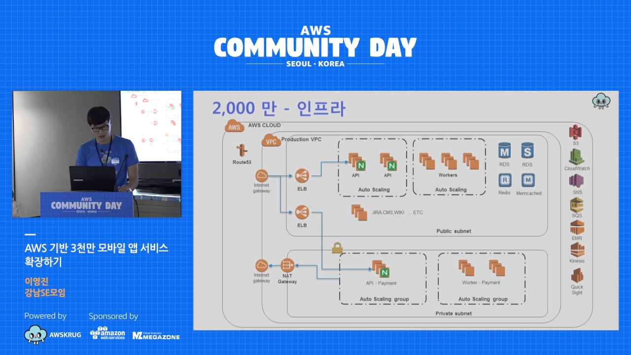 클리앙 같은 사이트의 서버 비용은 aws로... : 클리앙