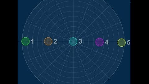 MAX/MSP Binaural - Pontos fixos 1