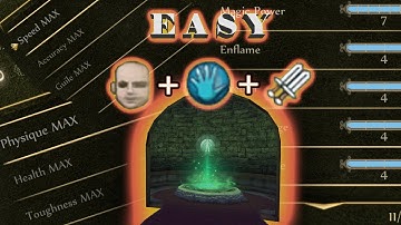 !NEW! Fable Ann. Infinite Experience THE ACTUAL BEST METHOD Easy Fast!