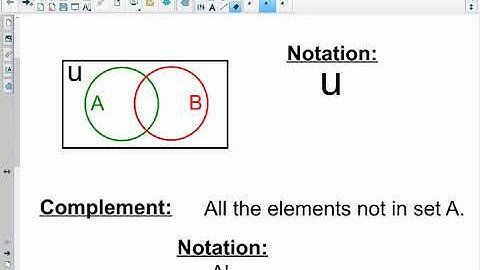 MGF1106 - 2.3 Venn Diagrams and Set Operations