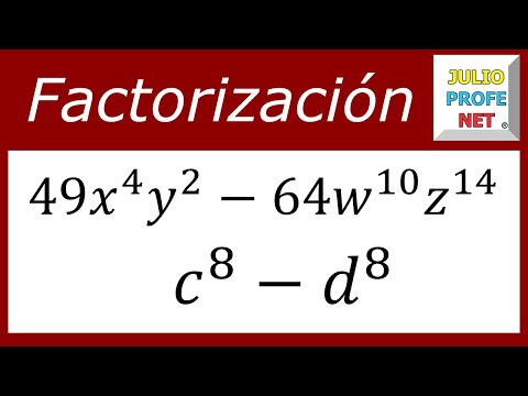 Factorización: Diferencia de Cuadrados-Factoring: difference of squares