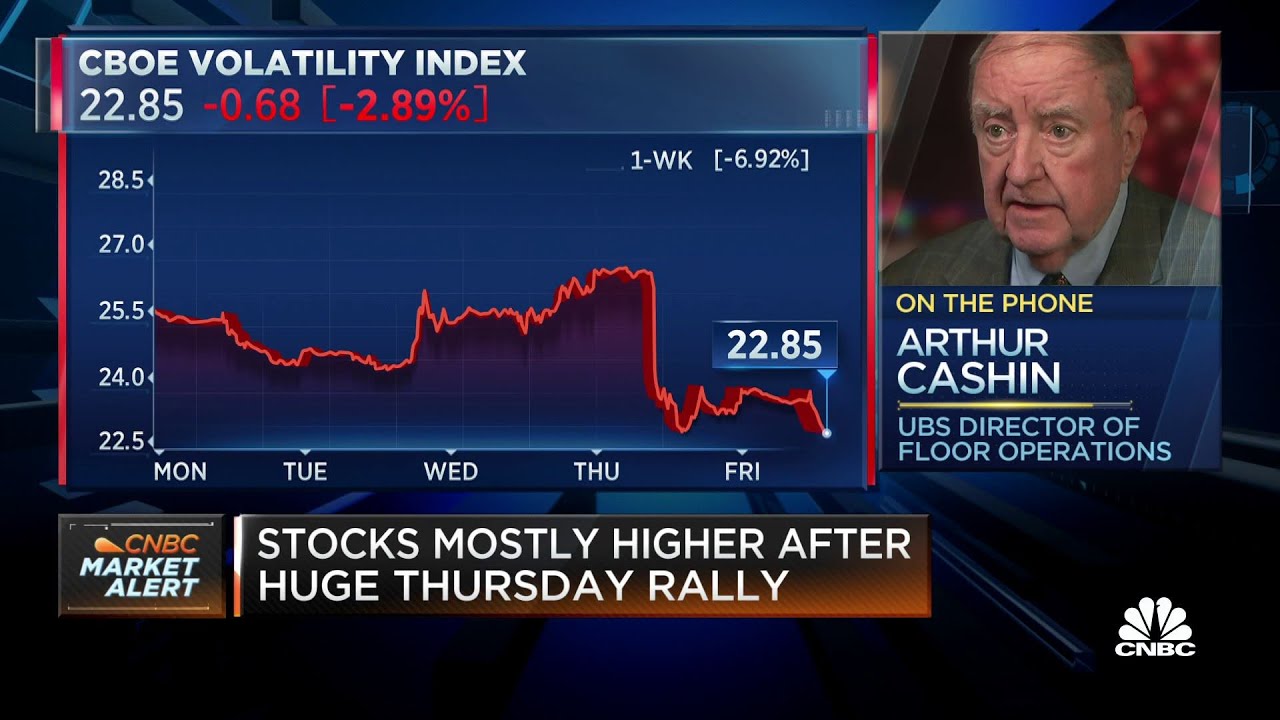 Read more about the article I still think we’ll retest the equity market lows says UBS’s Art Cashin – CNBC Television