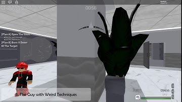 Roblox | Entry Point | 15 Types of Players