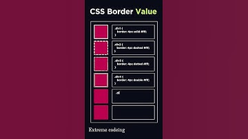 Css Border value #coding #htmldesign #webdesign #fortnite #webdevelopment #youtubevideos #html500