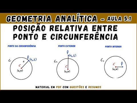 Diferencia entre círculo y circunferencia