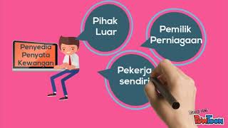 1.3 PENYATA KEWANGAN
