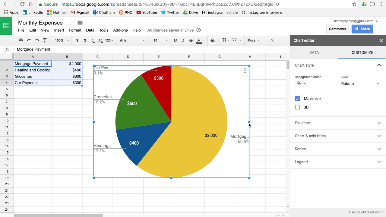 Pie Chart In Google Sheets