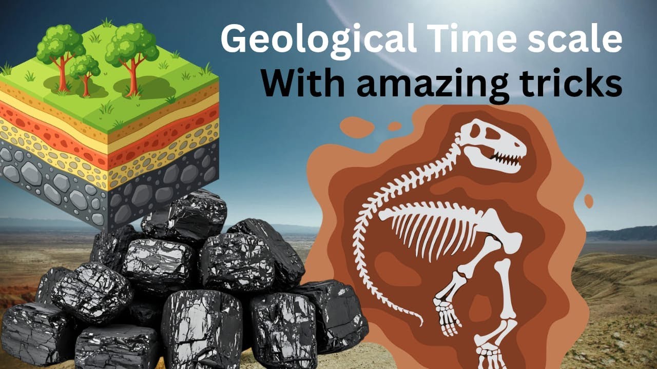 Geological Time Scale- Geography