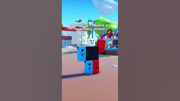 Hacker attack on MeepCity 💻 #roblox #memes #robloxanimation #kinggofc #meepcity #shorts