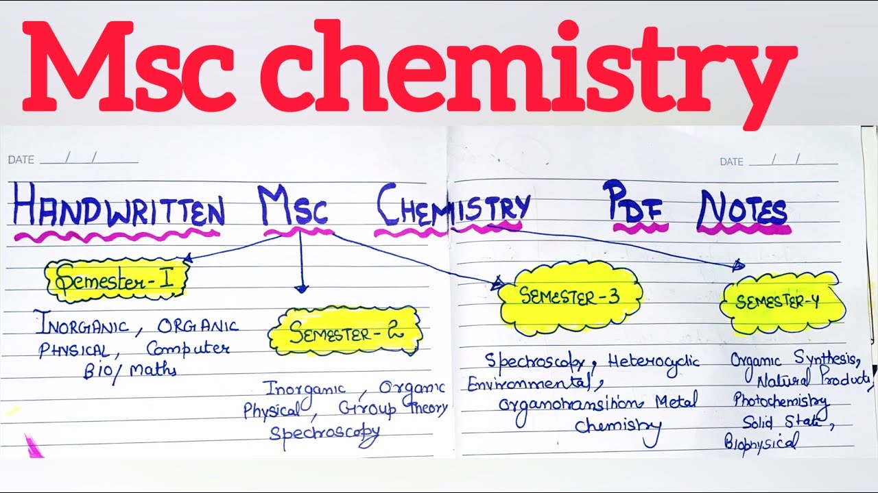 how to do phd after msc chemistry