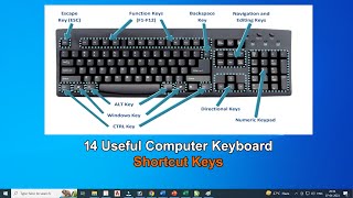 Computer Shortcut keys in hindi | 14 Useful Computer Keyboard Shortcut Keys| Become a Master | Trick screenshot 3