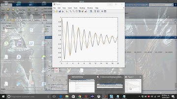 Graficar funciones en MATLAB