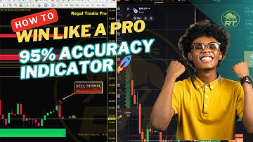 Best Binary Options Indicator for MT4 (95% Accuracy | No Repaint)