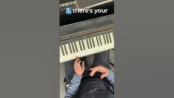 Build 13th Chords Without Thinking (Instant Method)