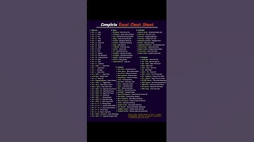 #excel #edexcel #excelshortcuts #motivation #spreadsheetmagic #exceltips #microsoftexcel