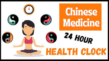 Chinese Medicine 24 hour Health Clock
