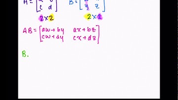 Linear Algebra | Prove Matrix Multiplication is Not Commutative