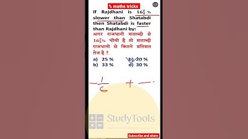 #math #ssccglexam #ssccglmaths #ssc #mathtrick #mts #mathematics #maths #ssccglpreparation #shorts