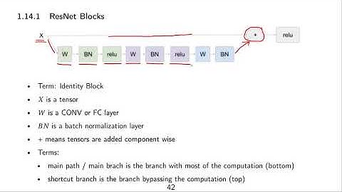 DLFVC - 16 - Classification Architectures Part 2/2