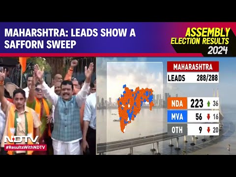 Election Results 2024 | NDA Set For Maharashtra Sweep, Powered By BJP's Best-Ever Score In State