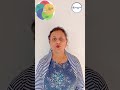 🎯 Niche Marketing Explained | Target the Right Audience for Big Success 💼📈---📝