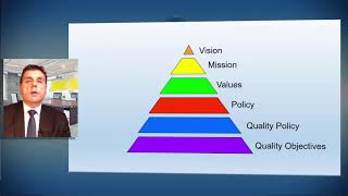 HOW TO DEVELOP QUALITY POLICY