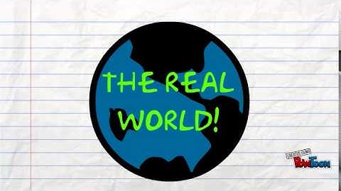 Introduction to Word Problems