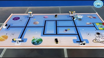 IYRC CHINA 2025 Wandering Planet II  Elementary ( Demo Video )