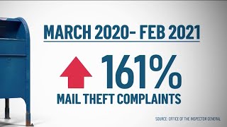 Mail Theft On the Rise in Our Region