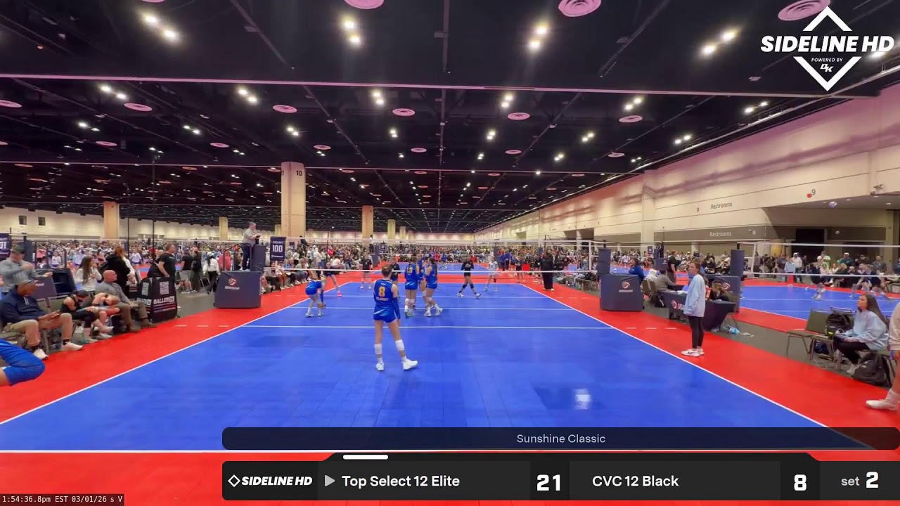 Top Select 12 Elite @ CVC 12 Black (2026.03.01)