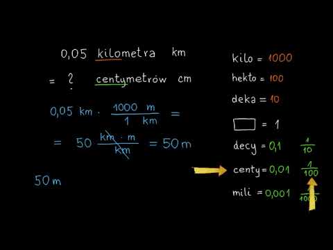 Wideo: Jakie są podstawowe jednostki systemu metrycznego?