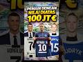 Pemain dengan Nilai diatas 100 jt €