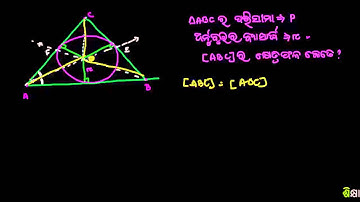 inradius perimeter and Area