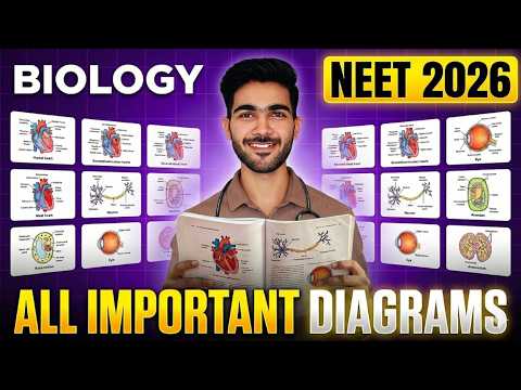 NEET 2026 BIOLOGY | ALL Important Biology Diagrams in One Shot 🔥 | Hemant sir