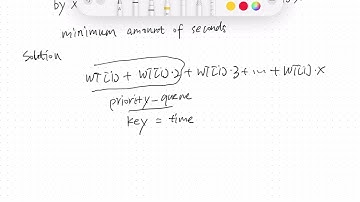 Leetcode | Weekly Contest 416 | 3296. Minimum Number of Seconds to Make Mountain Height Zero