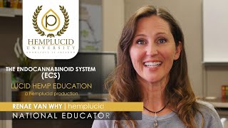 Introduction to the Endocannabinoid System