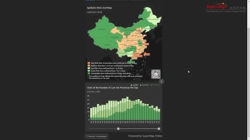 COVID-19 Cases Map Making