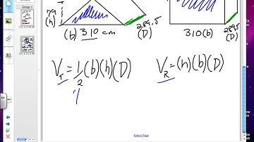 Volume of Composite Figures